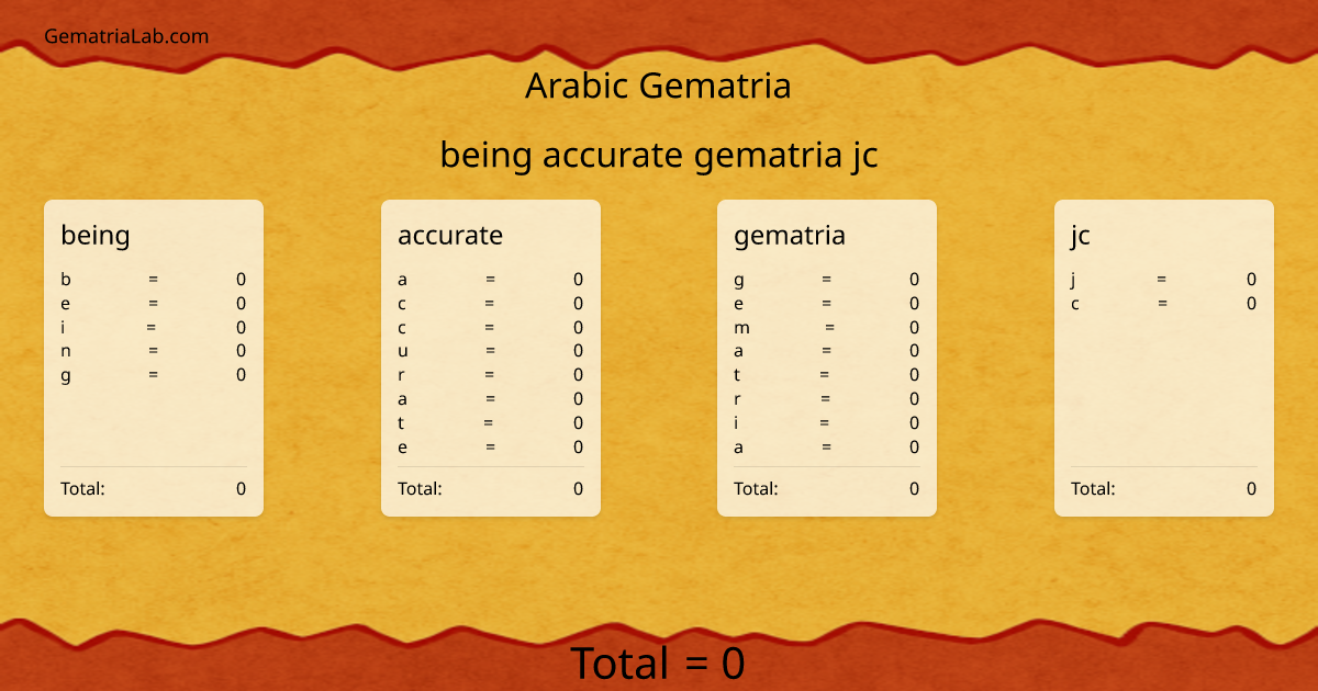 being accurate gematria jc in arabic Gematria